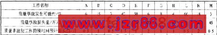 2008ѯʦѯʵ⼰ 