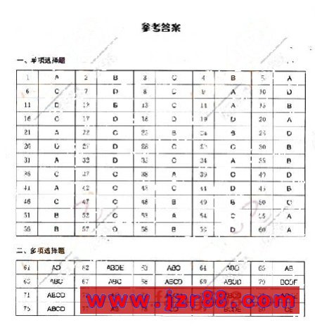 2008年一级建造师《建设工程经济》模拟试题(一)