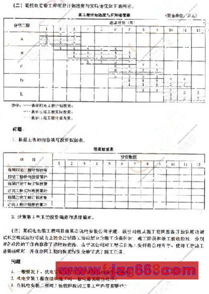 2008年二级建造师《机电工程》模拟试题(一)