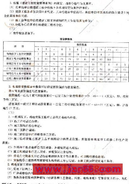 2008年二级建造师《机电工程》模拟试题(一)