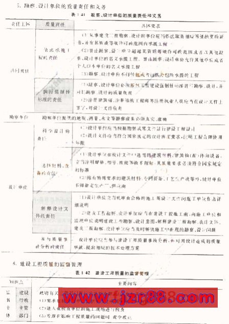 2009ʦ漰֪ʶ()