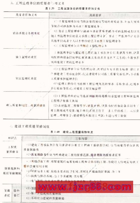 2009ʦ漰֪ʶ()