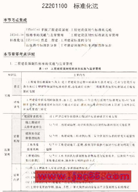  2009ʦ漰֪ʶ()