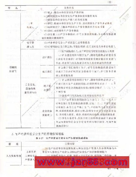 2009ʦ漰֪ʶ()
