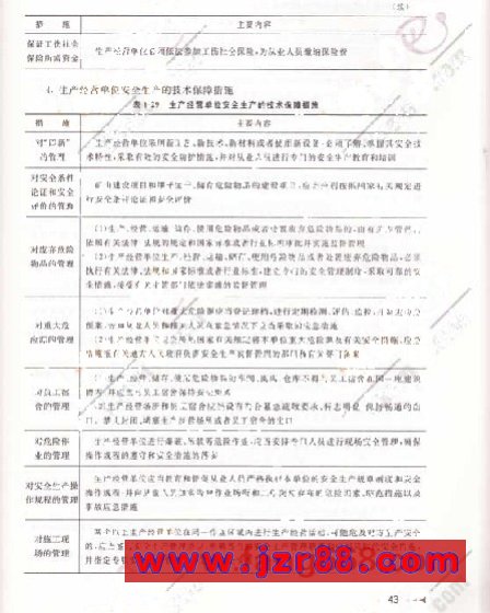 2009ʦ漰֪ʶ()