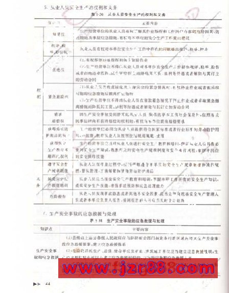 2009ʦ漰֪ʶ()