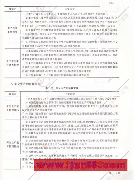 2009ʦ漰֪ʶ()