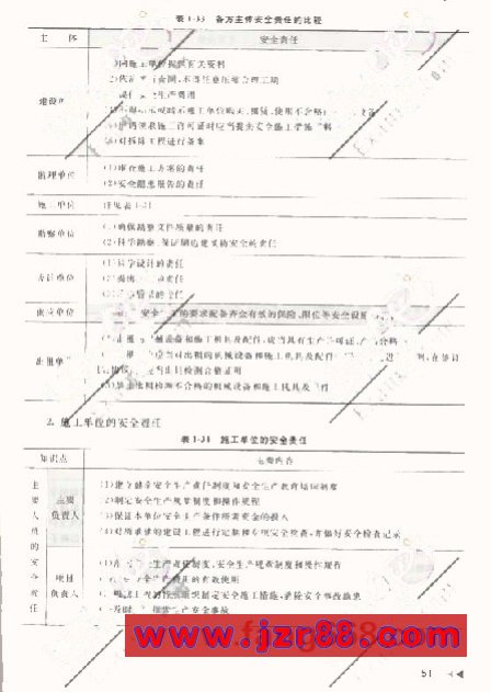2009ʦ漰֪ʶ()