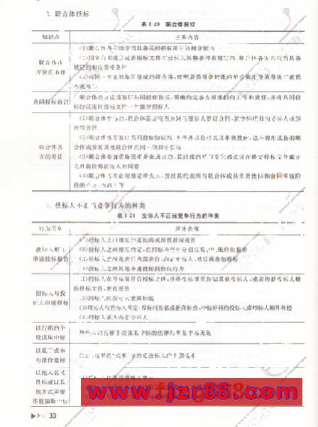 2009ʦ漰֪ʶ()