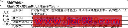 2010۹ʦ()ʼ(5)
