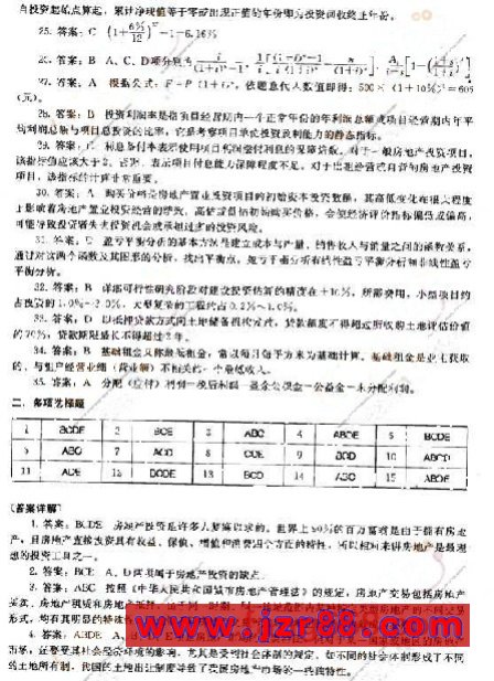 2008年房地产估价师《经营与管理》预测试卷(一)