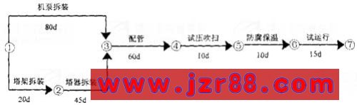 2007һʦԡ繤̡⼰ 
