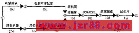 2007һʦԡ繤̡⼰ 