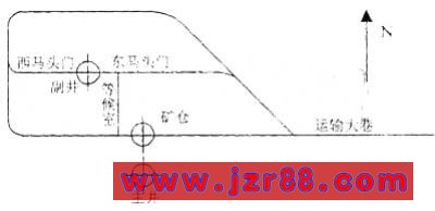 2007һʦҵ̡Ծ