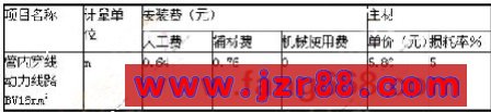 2008۹ʦ⼰