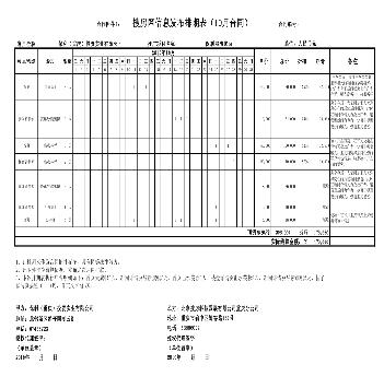 챣زѷϢƻ2010